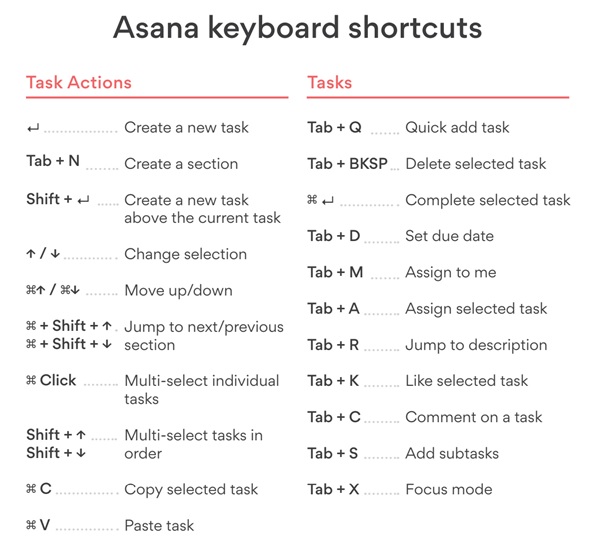 Asana Desktop App Shortcut
